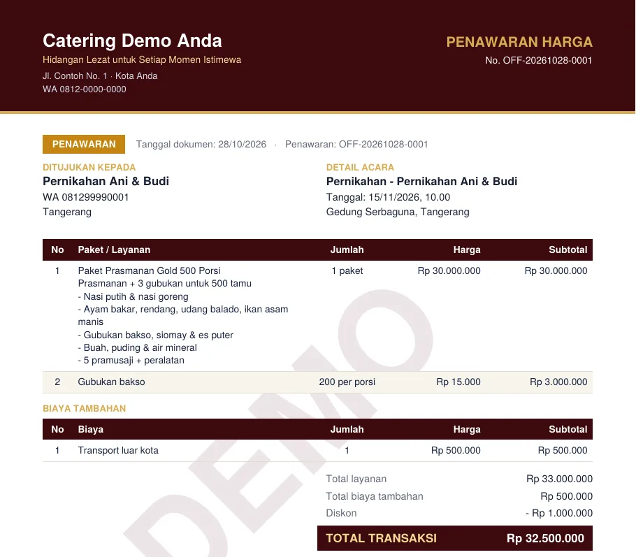 Contoh PDF penawaran